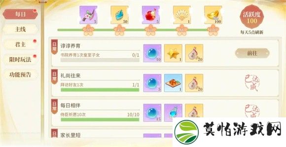 青鸾繁华录