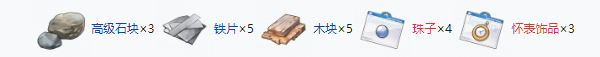开放空间制作电器要什么材料