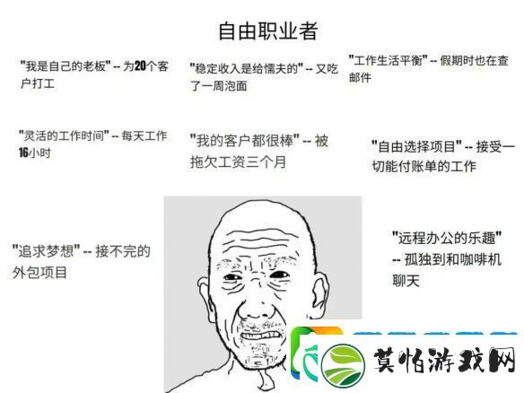 玩热梗、搞抽象AIGC如何在互联网扎根