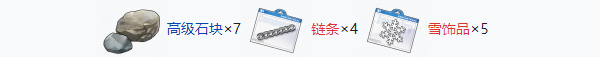 开放空间制作装扮要什么材料