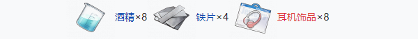 开放空间制作装扮要什么材料