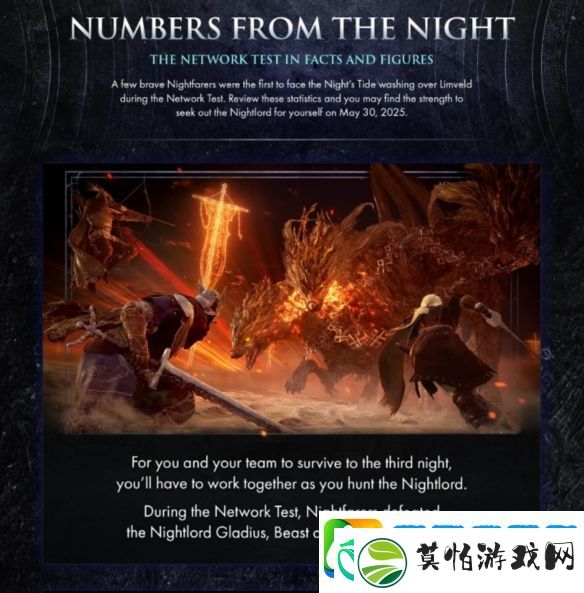 再难一点点好了法环黑夜君临依测试强化黑夜野兽