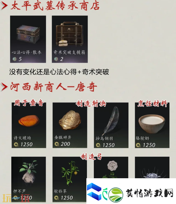 燕云十六声河西版本每周有什么必买材料