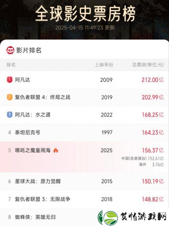 “王吒”组合官宣联动
