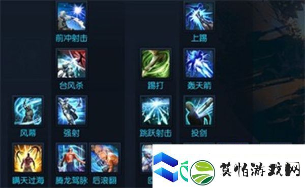 剑灵2弓箭手职业加点选择推荐