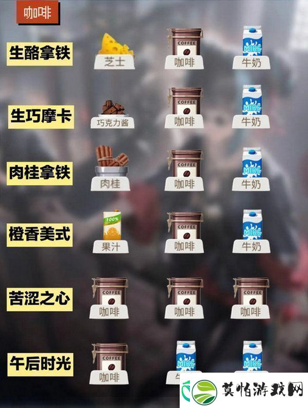 归龙潮饮品配方大全饮品有哪些配方