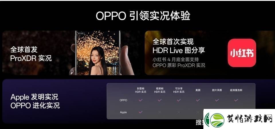 OPPO
