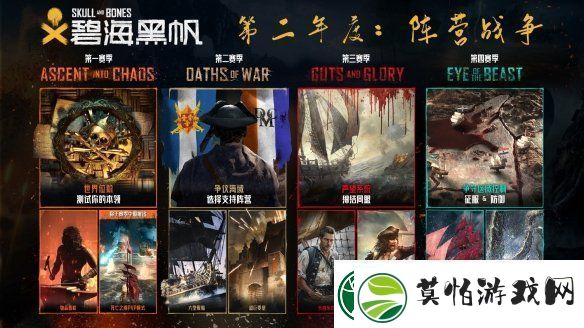 碧海黑帆新史低！第二年度没顶乱流及新玩法登场