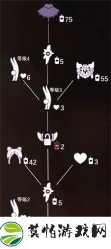 光遇蝙蝠面具先祖在哪里