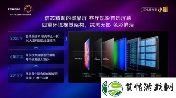 重磅新品！海信发布2025超级大单品小墨E5Q