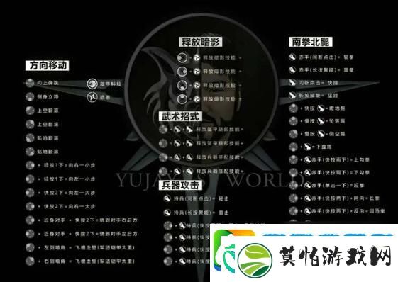 暗黑3职业全解析