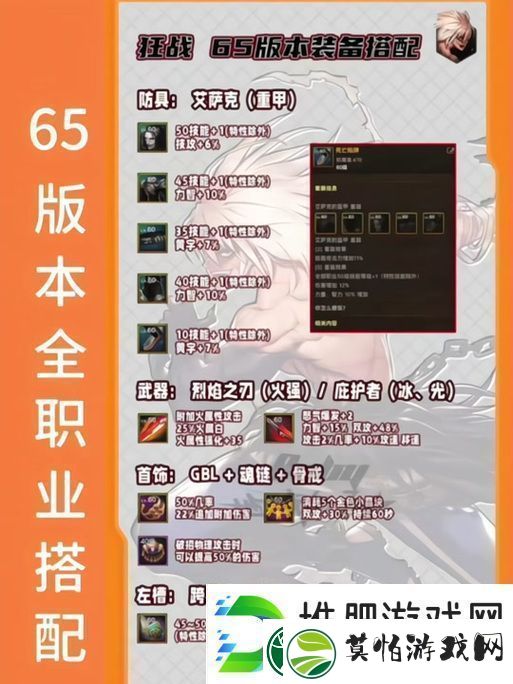 DNF110版本职业强度大揭秘