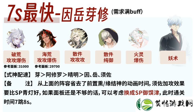阴阳师银之绮都爬塔攻略