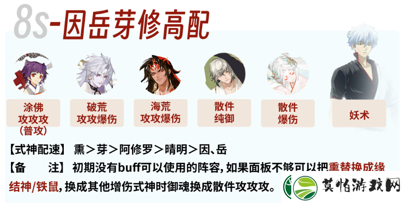 阴阳师银之绮都爬塔攻略