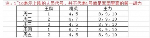 亮剑沙盘推演玩法介绍