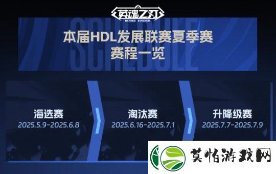 英魂之刃2025HDL发展联赛夏季赛海选阶段开启