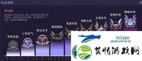 王牌竞速段位有哪些