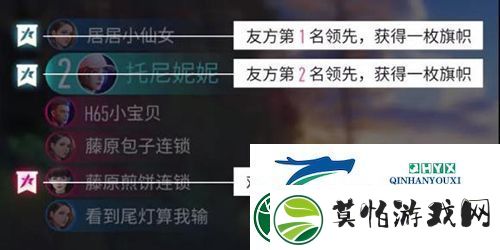 王牌竞速段位有哪些