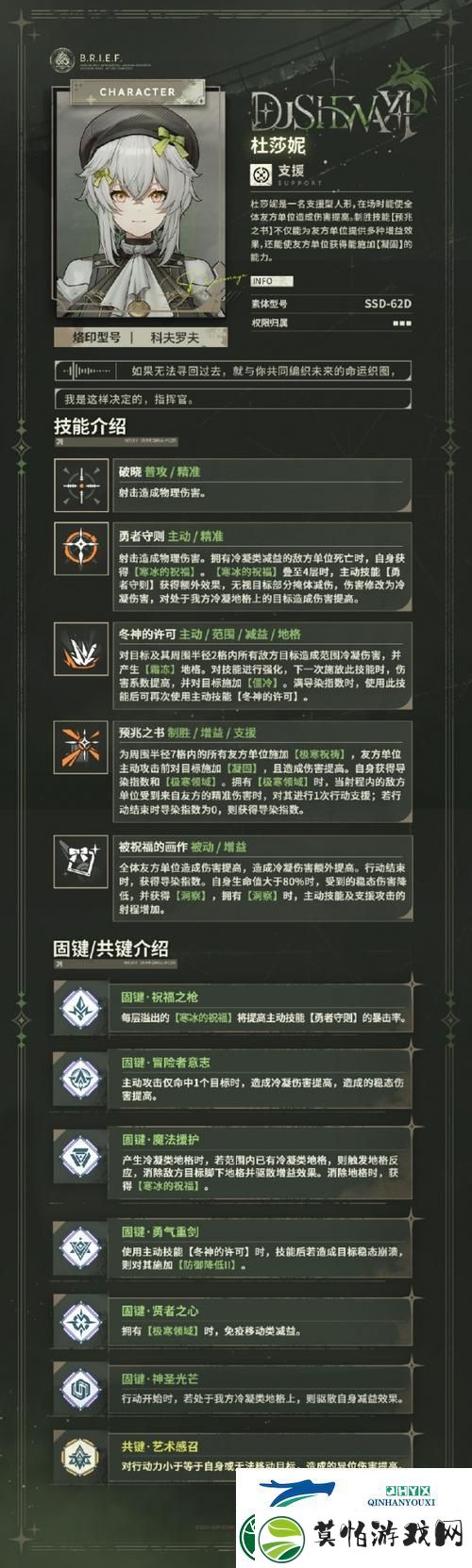 少女前线2