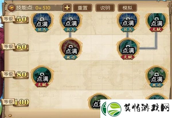 航海王燃烧意志巴尔托洛梅奥技能加点推荐攻略