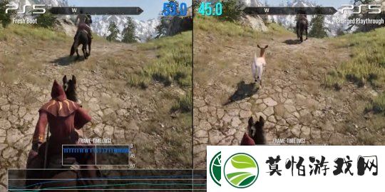 上古卷轴4