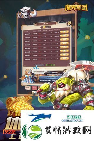 新手福祉1k2k魔界军团最强阵容搭配