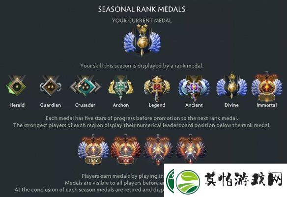 V社Deadlock最新添加天梯排位匹配