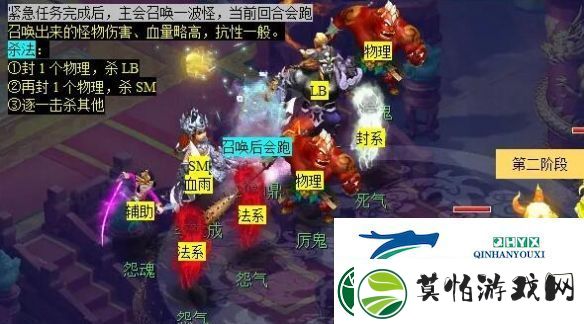 梦幻西游计斗四神鼎任务怎么做