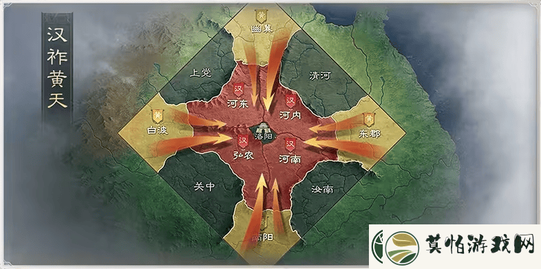 三国