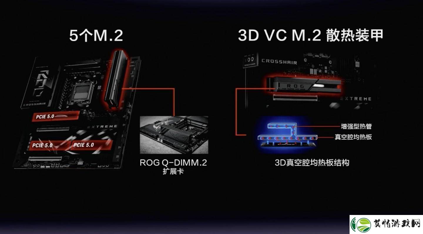 华硕ROG
