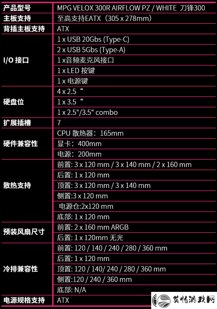 微星刀锋300R