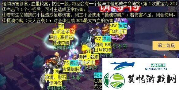 梦幻西游计斗四神鼎任务怎么做