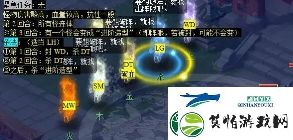梦幻西游计斗四神鼎任务怎么做