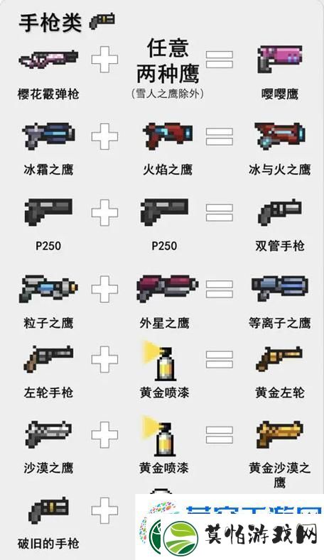 元气骑士快递员角色获取全攻略