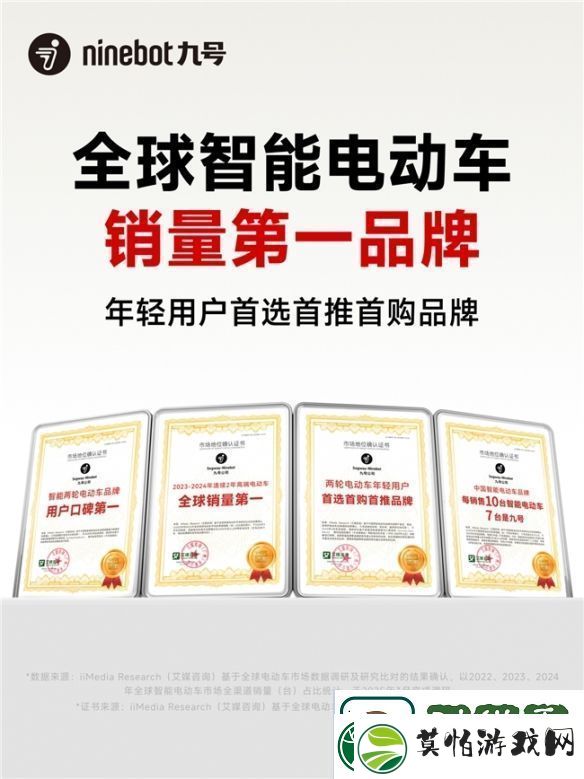 智能电动车新标杆！九号六项市场领先地位权威确认