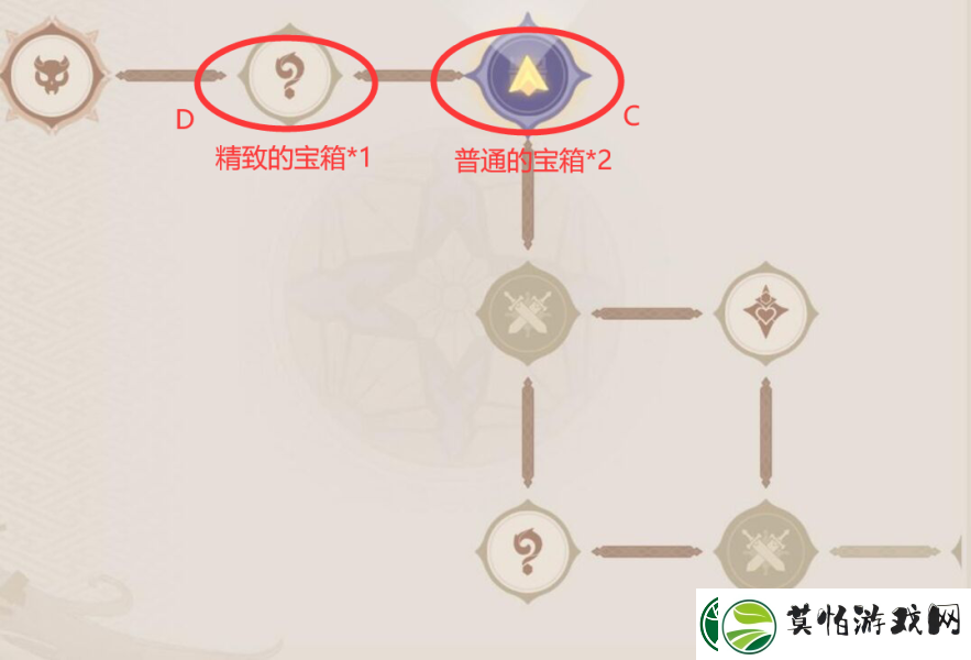 原神凶煞折行之寮宝箱收集大全