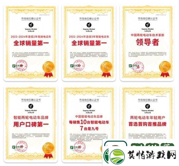 智能电动车新标杆！九号六项市场领先地位权威确认