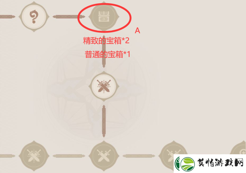 原神凶煞折行之寮宝箱收集大全