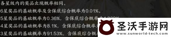 诛仙世界华裳之轮是什么华裳之轮怎么玩