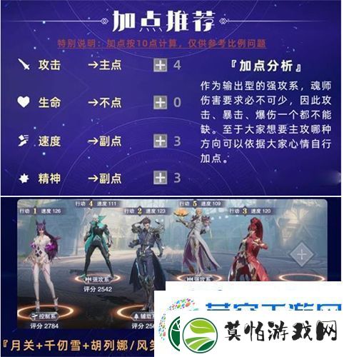 斗罗大陆魂师对决月关阵容怎么搭配