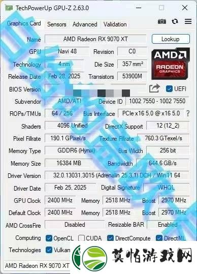 AMD